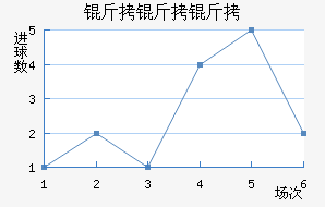 ��������������������