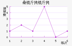 ɣ�����������������