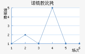 ŵ�̶ٽ�������������