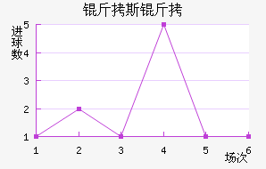 ��˹���ɽ�������������