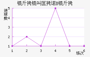 ���п�ŵB�ӽ�������������