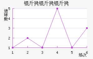 ��������������������