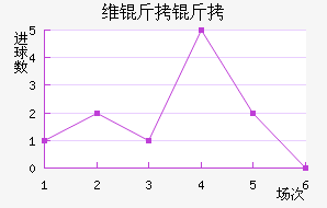 ά������¡��������������