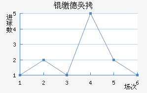 �ɵ¹���������������