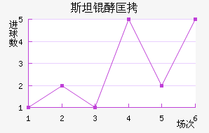 ˹̹�Ϳ˽�������������