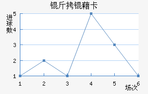 ���忨��������������