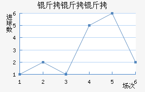 ��������������������