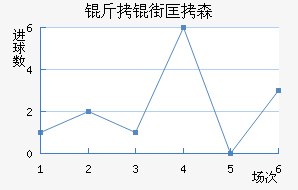 ���ֿ�ɭ��������������