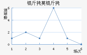 ��Ī���ǽ�������������