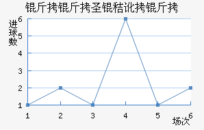 ����ʥ�ն�����������������