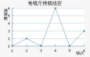 ϣ���ᰲ��������������