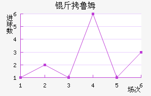 ��³ķ��������������