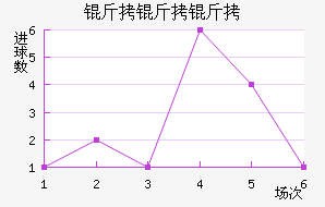 LKS��������������������