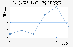 �������߹Ž�������������