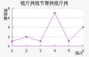 ���ڰ��н�������������