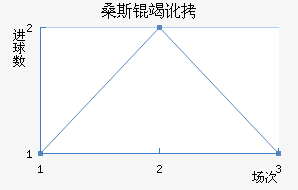 ɣ˹�߶���������������