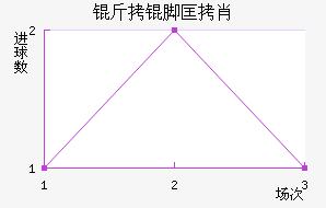 ���ſ�Ф��������������