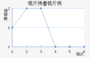 ��³�Ͻ�������������