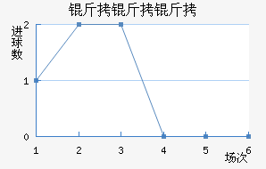 �����ķ籩��������������