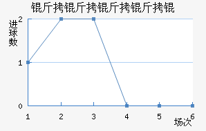 ��������ʽ�������������