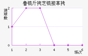 ³��֥�Ӹ��������������