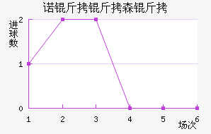 ŵ����ɭ�ֽ�������������