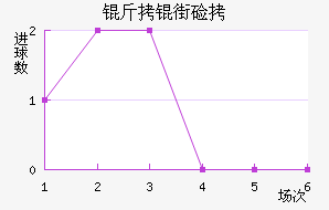 ���ּ����˽�������������