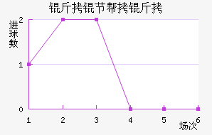 ���ڰ��н�������������