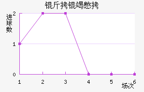 ���߱˴�Ͻ�������������