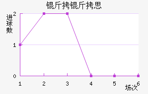 ����˼��������������