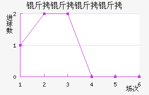 �������޽�������������