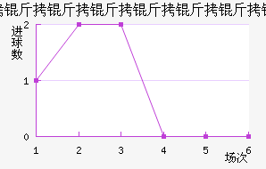 ���������������ɽ�������������