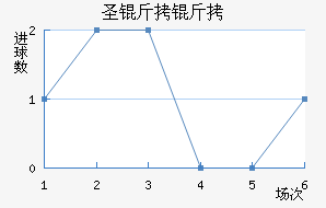 ʥ���޽�������������