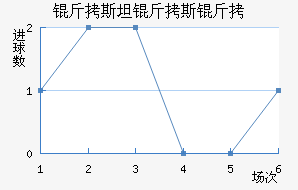 ��˹̹��˹����������������