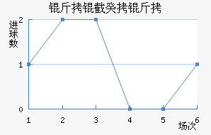 ���ع��˽�������������