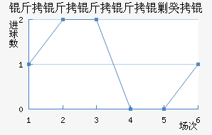 ���������˹�ǽ�������������