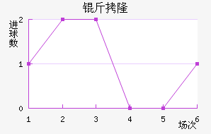 ��¡��������������