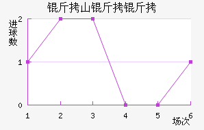 ��ɽ�����������������