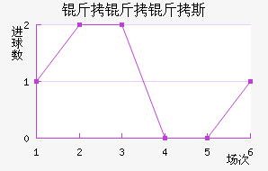 ������˹��������������