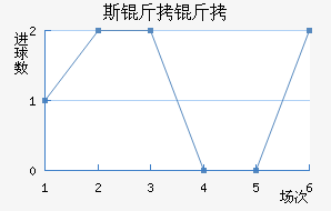 ˹�����ؽ�������������