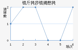 ��ɯ�ұ���������������