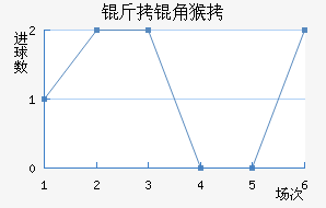 ���Ǻ���������������