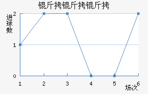 �����н�������������