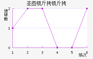 ʥͼ���ǽ�������������