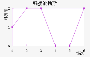 �Ӷ�˹��������������