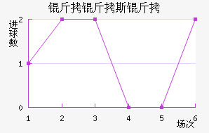 ����˹�ս�������������