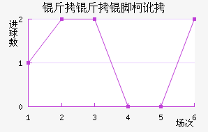 �����ſ¶��������������