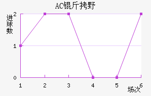 AC��Ұ�����޽�������������
