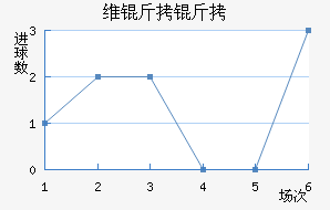 ά�����������������