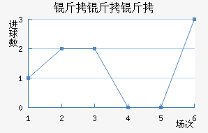 ��������������������